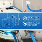 DRYKIT-3831127629053