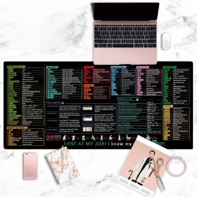 Tlačená podložka na stôl s klávesovými skratkami | SMARTIPAD
